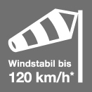 piktogramm windstabilitaet